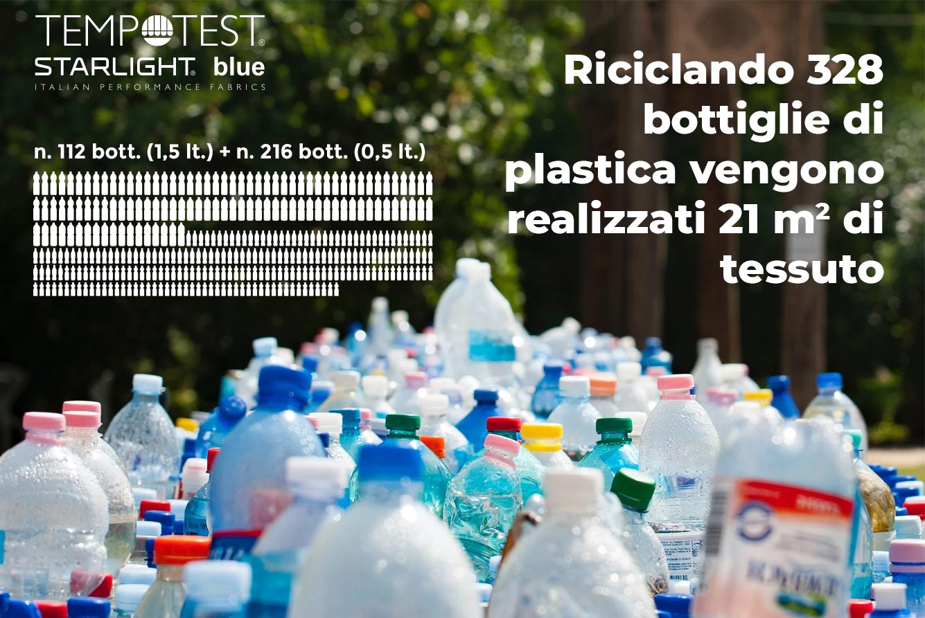 Riciclando 328 bottiglie di plastica vengono realizzati 21 m2 di tessuto